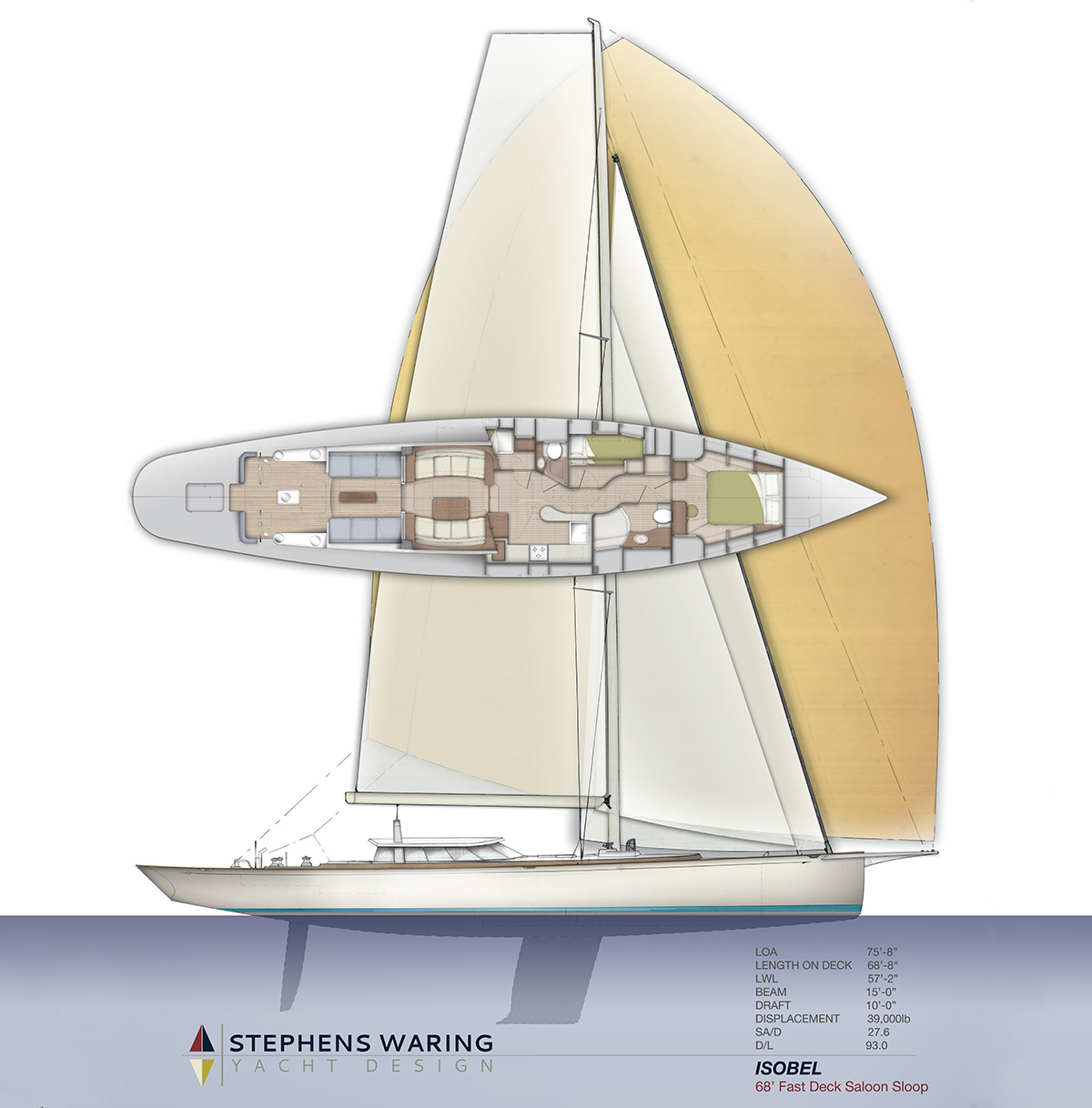 sailing yacht 20m